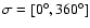 $\sigma=[0^\circ,360^\circ]$