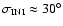 $\sigma_{{\rm INI}} \approx 30^\circ$