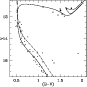 \begin{figure}
\par\includegraphics[width=7.6cm,clip]{4716fig3.eps}\end{figure}