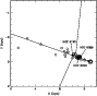 \begin{figure}
\par\includegraphics[width=7.8cm,clip]{4716fig7.eps}\end{figure}