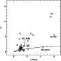 \begin{figure}
\par\includegraphics[width=7.8cm,clip]{4716fig8.eps}\end{figure}