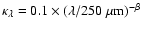 $\kappa_\lambda = 0.1 \times (\lambda/250
~\mu{\mbox{m}})^{-\beta}$