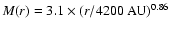 $M(r) = 3.1 \times (r/4200 ~\mbox{AU})^{0.86}$