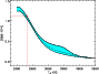 \begin{figure}
\par\includegraphics[width=7.8cm,clip]{5290fig1.eps} \end{figure}
