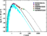 \begin{figure}
\par\includegraphics[width=8.15cm,clip]{5290fig3.eps} \end{figure}