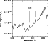 \begin{figure}
\par\includegraphics[angle=-90,width=8.6cm,clip]{5290fig4.ps} \end{figure}