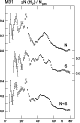 \begin{figure}
\par\includegraphics[width=7cm,clip]{0672f10.eps}
\end{figure}