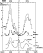 \begin{figure}
\par\includegraphics[width=7.5cm,clip]{0672f12.eps} %
\end{figure}