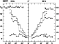 \begin{figure}
\par\includegraphics[width=7.5cm,clip]{0672f13.eps} %
\end{figure}