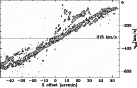\begin{figure}
\par\includegraphics[angle=90,width=12cm,clip]{0672f16.eps}
\end{figure}