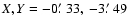 $X,Y = -0\hbox {$.\mkern -4mu^\prime $ }33,\ -3\hbox {$.\mkern -4mu^\prime $ }49$