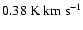 $0.38\rm {~ K~ km~ s^{-1}}$
