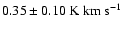 $0.35\pm 0.10\rm {~ K~ km~ s^{-1}}$