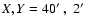$X,Y= 40\hbox{$^\prime$ },~ 2\hbox{$^\prime$ }$