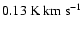 $0.13\rm {~ K~ km~ s^{-1}}$