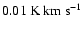 $0.01\rm{~ K~ km~ s^{-1}}$