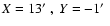 $X
= 13\hbox{$^\prime$ },\ Y = -1\hbox{$^\prime$ }$