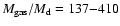 $M_{\rm gas}/M_{\rm d} = 137{-}410$