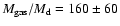 $M_{\rm gas}/M_{\rm d} = 160\pm
60$