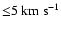 ${\leq} 5\rm {~ km~ s^{-1}}$