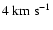 $4\rm {~ km~ s^{-1}}$