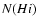 $N(H {\sc i})$