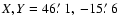 $X,Y=46\hbox {$.\mkern -4mu^\prime $ }1,\ -15\hbox {$.\mkern -4mu^\prime $ }6$