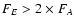 $F_E>2\times F_A$