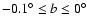 $-0.1^{\circ}\leq b
\leq 0^{\circ}$
