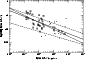 \begin{figure}
\par\includegraphics[width=7.5cm,clip]{4203fig1.eps}\end{figure}