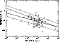 \begin{figure}
\par\includegraphics[width=7.45cm,clip]{4203fig2.eps}\end{figure}