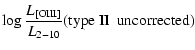 $\displaystyle \log{ \frac{ {L}_{[{\rm OIII}]}}{ {L}_{2-10} } }{\rm (type~II~~uncorrected)}$