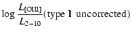 $\displaystyle \log{ \frac{ {L}_{[{\rm OIII}]}}{ {L}_{2-10} } }{\rm (type~I~~uncorrected)}$
