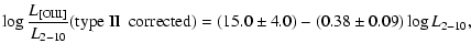 $\displaystyle \log{ \frac{ {L}_{[{\rm OIII}]}}{ {L}_{2-10} } }{\rm (type~II~~corrected)}
= (15.0 \pm 4.0) -(0.38 \pm 0.09 ) \log{ {L}_{2-10} },$