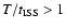 $T/t_{\rm ISS}>1$
