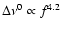 $\Delta\nu^0\propto f^{4.2}$