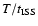$T/t_{\rm ISS}$