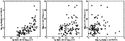 \begin{figure}
\par\resizebox{15.8cm}{!}{\includegraphics{4353-4a.eps}\hspace*{8...
...ludegraphics{4353-4b.eps}\hspace*{8mm}\includegraphics{4353-4c.eps}}\end{figure}