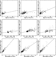 \begin{figure}
\par\resizebox{16.1cm}{!}{\includegraphics{4353-7a.eps}\hspace*{8...
...ludegraphics{4353-7h.eps}\hspace*{8mm}\includegraphics{4353-7i.eps}}\end{figure}