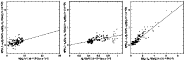 \begin{figure}
\par\resizebox{16cm}{!}{\includegraphics{4353-8a.eps}\hspace*{8mm...
...ludegraphics{4353-8b.eps}\hspace*{8mm}\includegraphics{4353-8c.eps}}\end{figure}