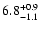 $\rm 6.8^{+0.9}_{-1.1}$