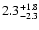 $\rm 2.3^{+1.8}_{-2.3}$