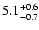 $\rm 5.1^{+0.6}_{-0.7}$