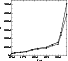 \begin{figure}
\par\includegraphics[height=5.4cm,width=6cm,clip]{4374fi1.ps} %
\end{figure}