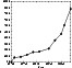 \begin{figure}
\par\includegraphics[height=5.5cm,width=5.85cm,clip]{4374fi2.ps}\end{figure}