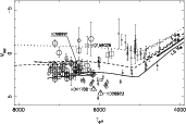 \begin{figure}
\par\includegraphics[width=15cm,clip]{4421fig2.ps}
\end{figure}