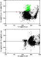 \begin{figure}
\par\includegraphics[width=7.2cm,clip]{4524fig1a.eps}\par\vspace*{3mm}
\includegraphics[width=7.2cm,clip]{4524fig1b.eps}\end{figure}