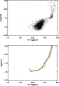 \begin{figure}
\par\includegraphics[width=7.35cm,clip]{4524fig3a.eps}\par\vspace*{5mm}
\includegraphics[width=7.35cm,clip]{4524fig3b.eps}\end{figure}