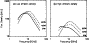 \begin{figure}
\par\includegraphics[width=7.8cm,clip]{4665fig4.eps} \end{figure}