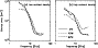 \begin{figure}
\par\includegraphics[width=7.8cm,clip]{4665fig5.eps} \end{figure}